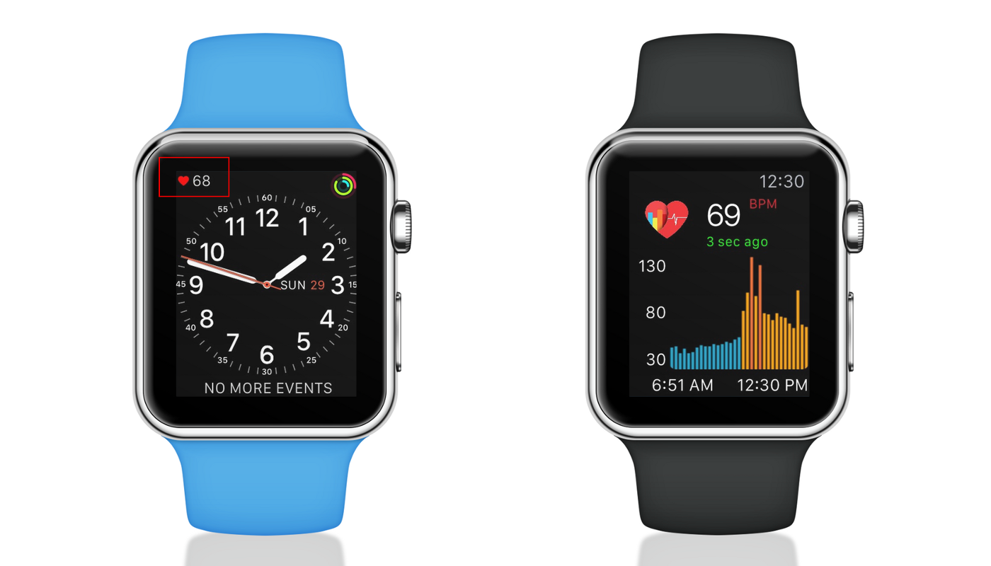 Cardiogram 1.0: understand your heart rate on Apple Watch - Cardiogram