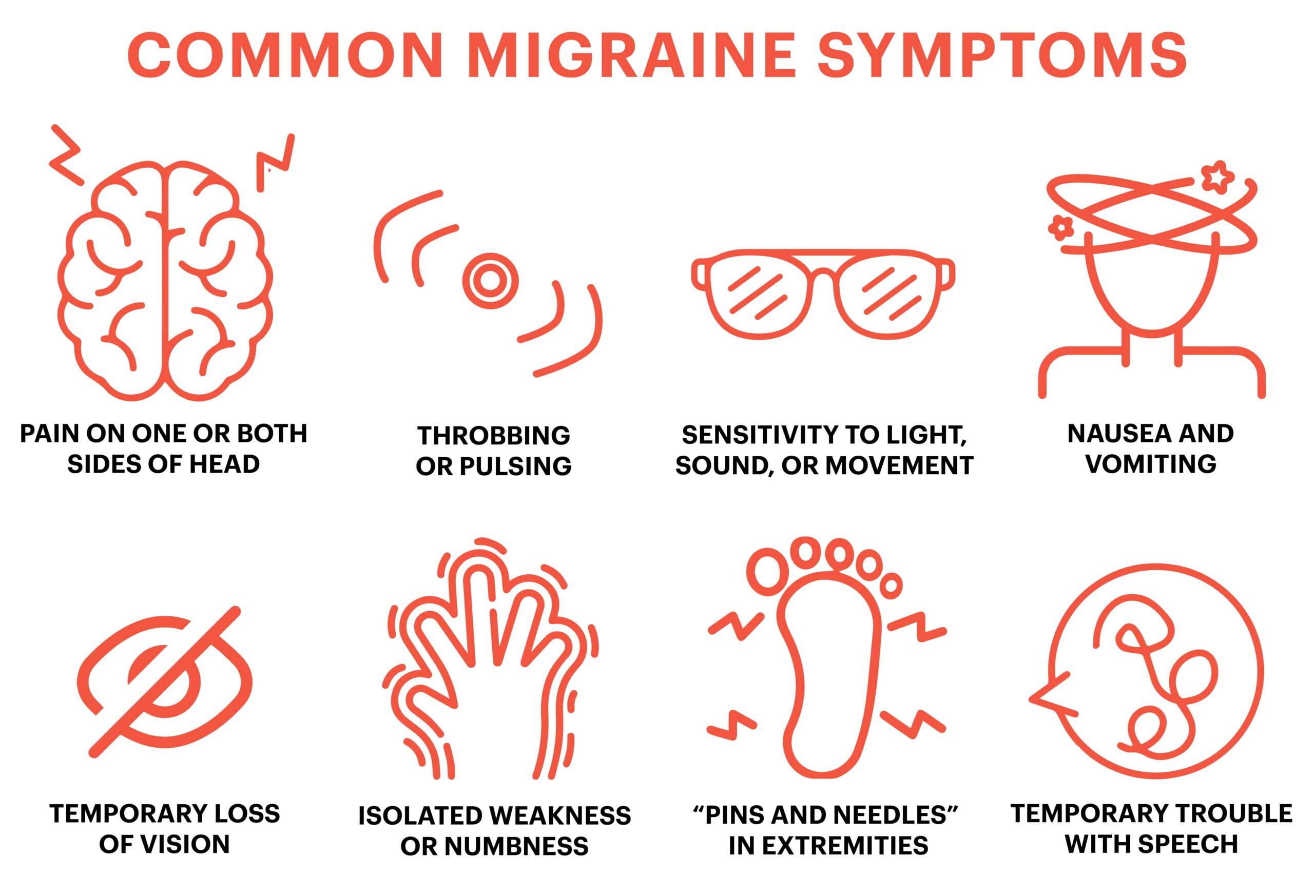 Common Signs of Migraines